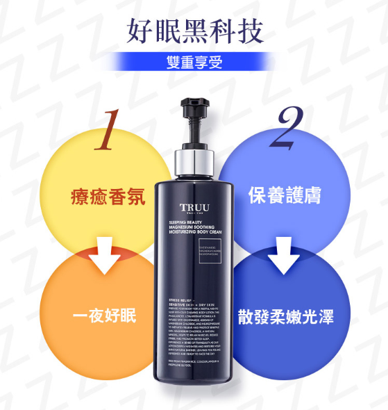 睡鎂人高效保濕身體乳 400ml
