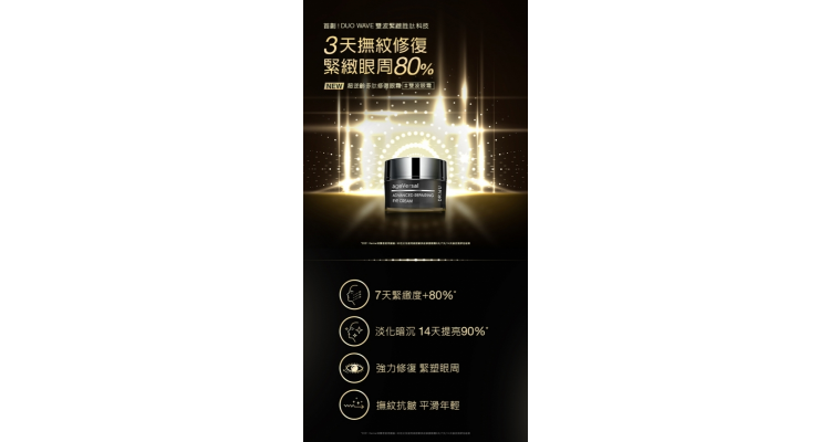 DR.WU超逆齡多肽修復眼霜15ML