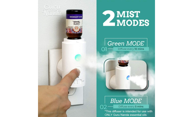 GuruNanda Wall Plug-In Diffuser - White - 0.33 fl oz 白色壁掛式擴散器