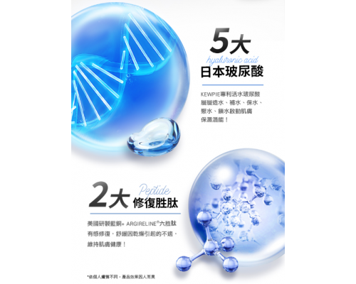 頂級藍銅肌因修復精華【最高濃度5000ppm】34ml