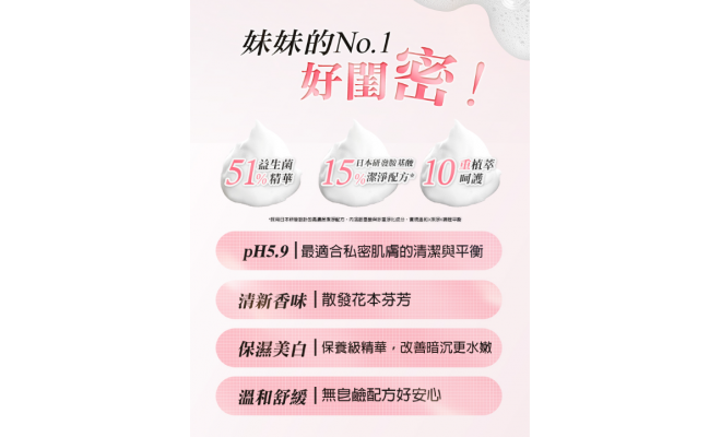 76酵母胺基酸私密處調理淨化露 150g