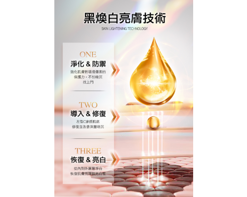 24.5強效左型C美白安瓶【暗沉特攻隊】10g